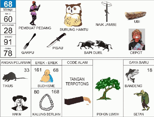 Ilustrasi Erek Erek 20