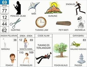 Ilustrasi Erek Erek 20