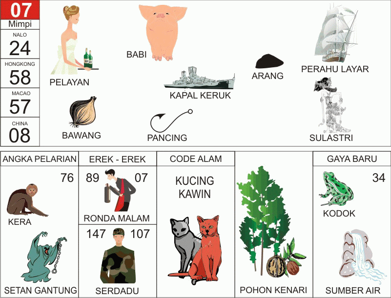 Ilustrasi Erek Erek 20
