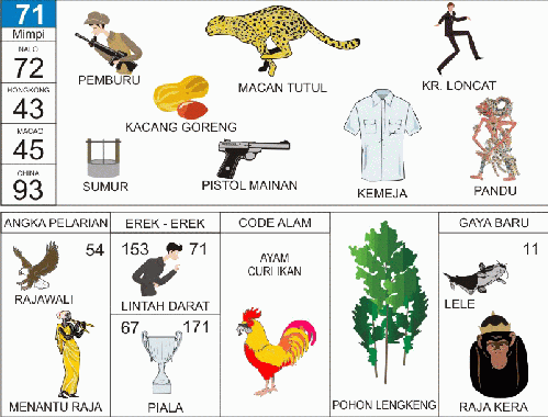 Ilustrasi Erek Erek 20