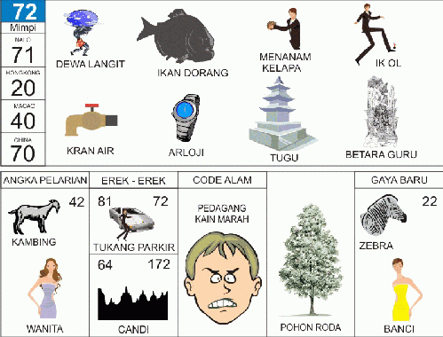 Ilustrasi Erek Erek 20