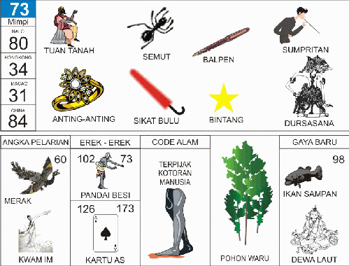 Ilustrasi Erek Erek 20