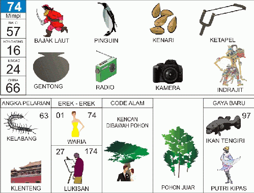 Ilustrasi Erek Erek 20