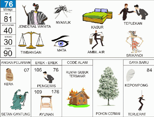 Ilustrasi Erek Erek 20
