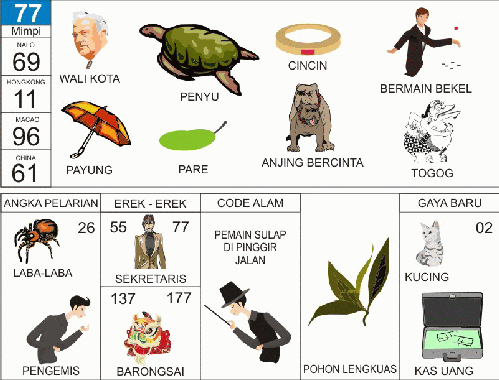 Ilustrasi Erek Erek 20