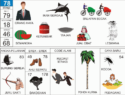 Ilustrasi Erek Erek 20