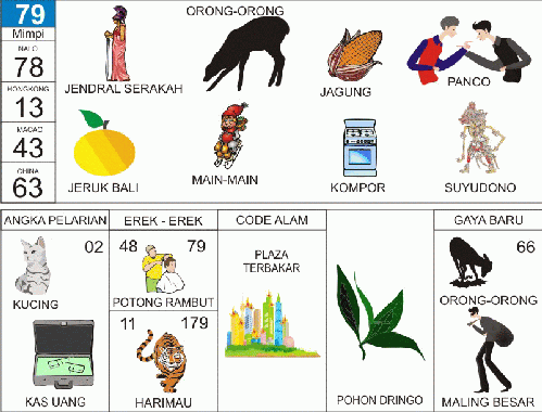 Ilustrasi Erek Erek 20