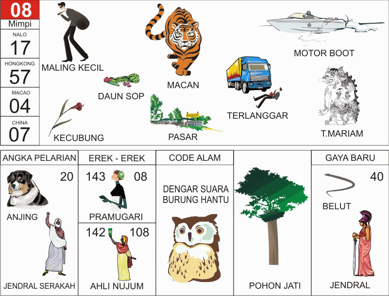 Ilustrasi Erek Erek 20
