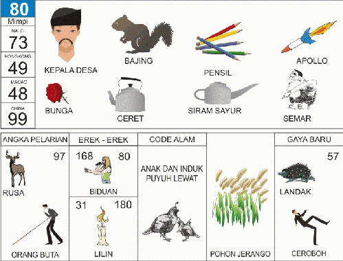 Ilustrasi Erek Erek 20