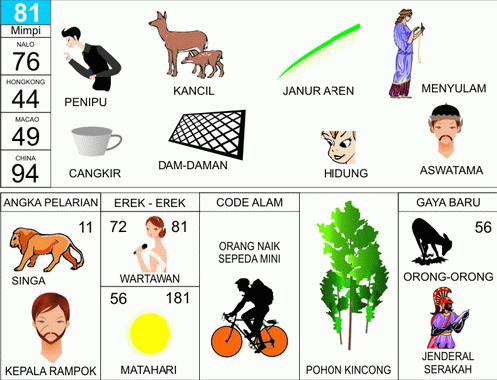Ilustrasi Erek Erek 20