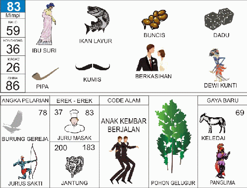 Ilustrasi Erek Erek 20