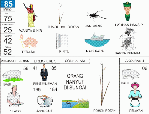 Ilustrasi Erek Erek 20