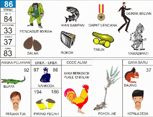 Ilustrasi Erek Erek 20