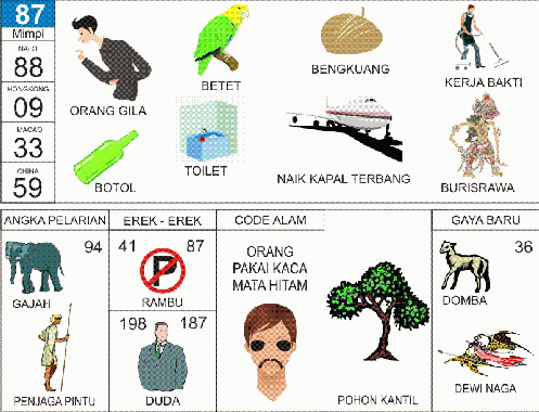 Ilustrasi Erek Erek 20