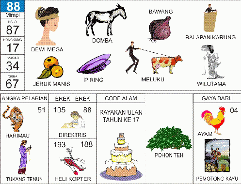 Ilustrasi Erek Erek 20