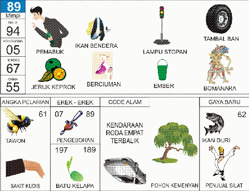 Ilustrasi Erek Erek 20