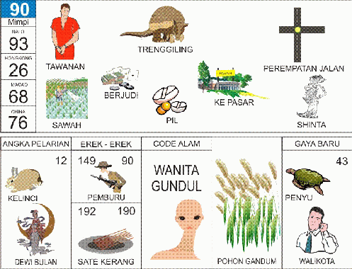 Ilustrasi Erek Erek 20