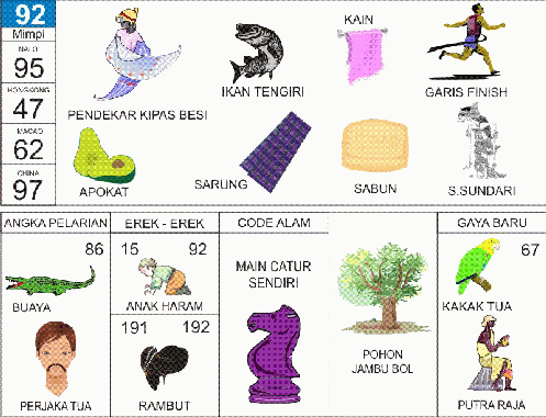 Ilustrasi Erek Erek 20
