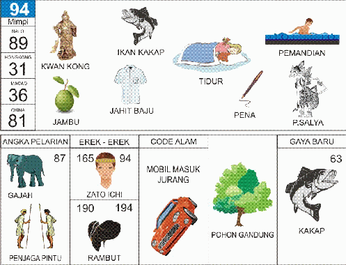 Ilustrasi Erek Erek 20