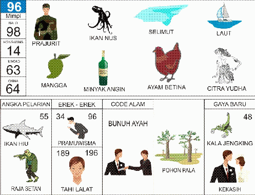 Ilustrasi Erek Erek 20