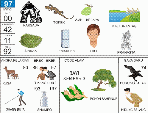 Ilustrasi Erek Erek 20