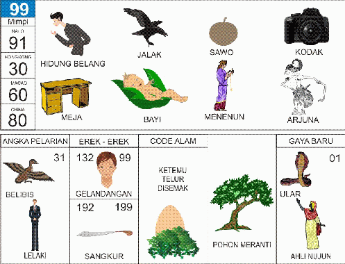 Ilustrasi Erek Erek 20
